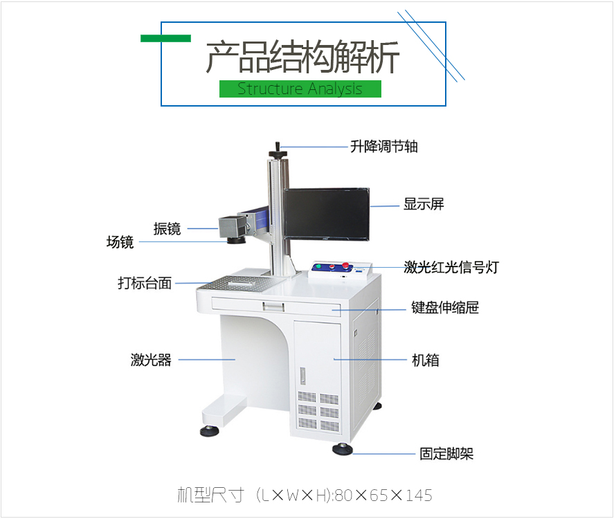 设备解析图