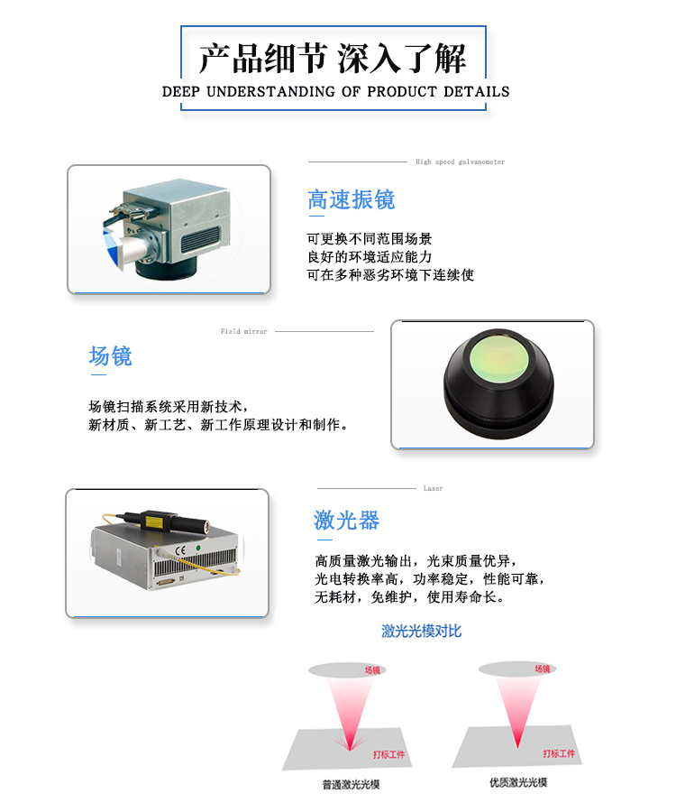 产品细节